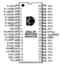 DS87C520 Dallas Semiconductor IC