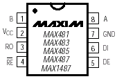Maxim MAX481CPA Pin Layout