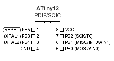 ATTINY12 Pin Layout