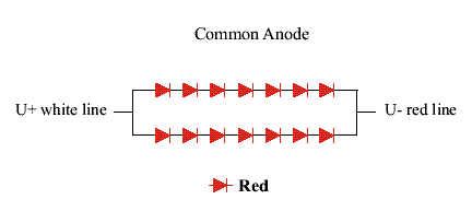 LEDCLR15 - Medium 15 Red LED Cluster