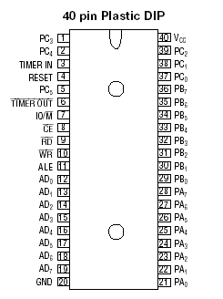 81C55 IC Pin Layout