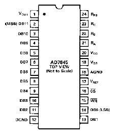 Analog Devices AD7845 Pin Layout