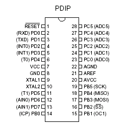 AT90S2333 Pin Layout