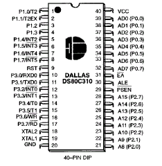 DS80C310 Pin Description
