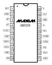 Maxim MAX038CPP Pin Layout
