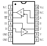 Maxim MAX1482CPD Pin Layout