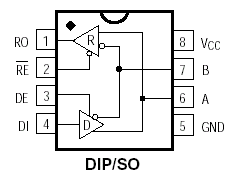 Maxim MAX1487CPA Pin Layout