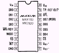 Maxim MAX150 Pin Layout