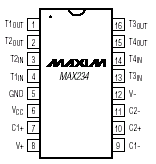 Maxim MAX234CPE Pin Layout