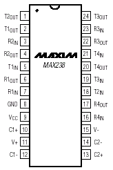 Maxim MAX238CNG Pin Layout