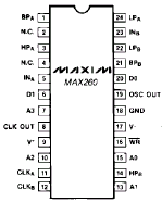 Maxim MAX260CNG Pin Layout