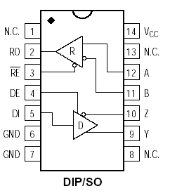 Maxim MAX3080CPD Pin Layout