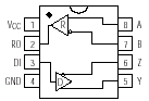 Maxim MAX3081CPA Pin Layout