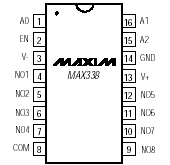 Maxim MAX338CPE Pin Layout