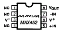 Maxim MAX452CPA Pin Layout