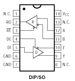Maxim MAX491CPD Pin Layout