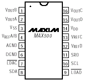 Maxim MAX500 Pin Layout