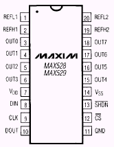 Maxim MAX528CPP Pin Layout