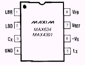 Maxim MAX634CPA Pin Layout