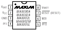 Maxim MAX692CPA Pin Layout