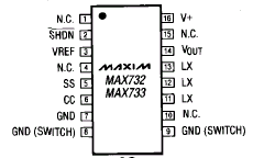 Maxim MAX732 Pin Layout