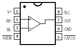 Maxim MAX941CPA Pin Layout