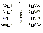 Microchip 24LC08 Pin Layout