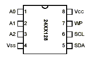 Microchip 24LC128 Pin Layout