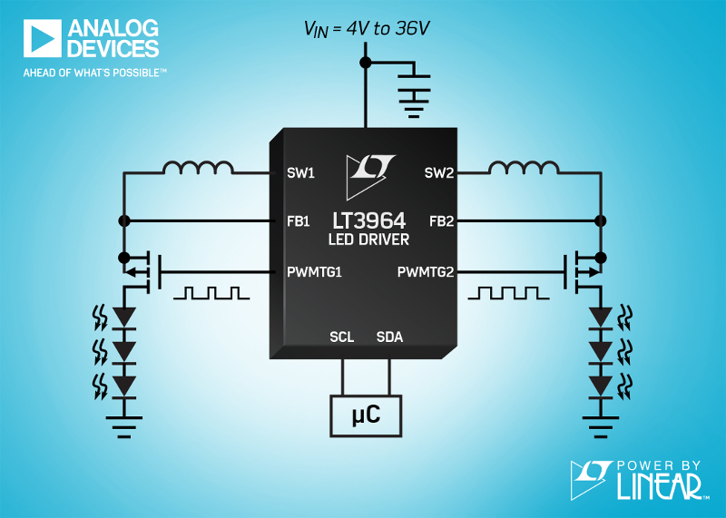 New Dual Channel Buck LED Driver with I2C Interface