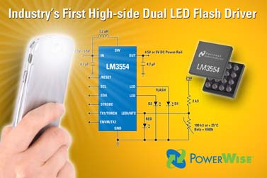 National Semiconductor First High-side Dual LED Flash Driver Released