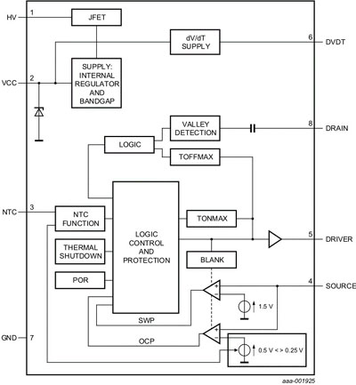 SSL2109 Block Diagram