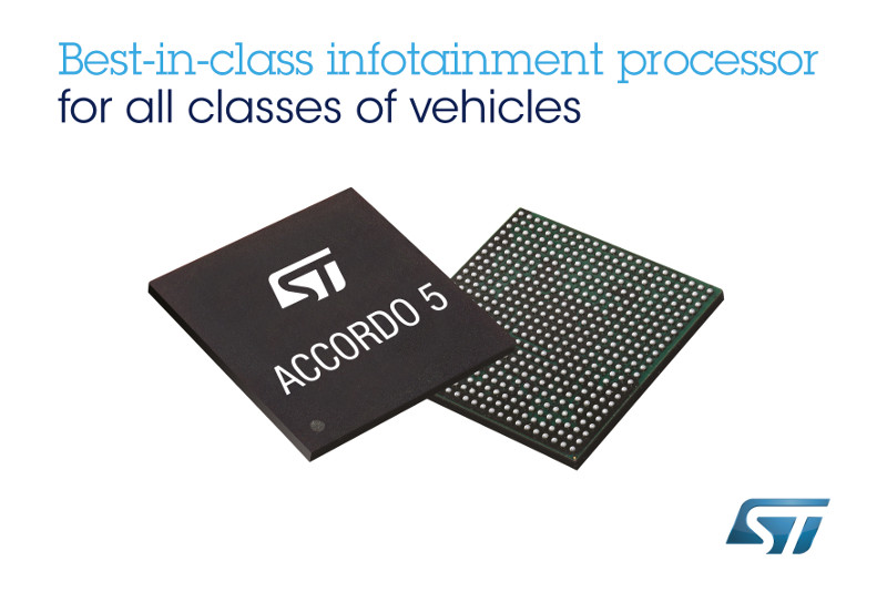 New Automotive Chips from ST Bring High-End Graphics, Audio, and Video to Vehicles