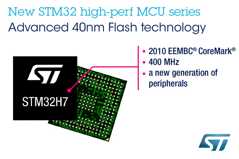 ST Releases New STM32H7 Series of ARM Microcontrollers