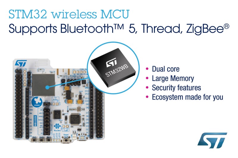 New Dual Core 32-bit ARM Microcontrollers with Integrated Bluetooth
