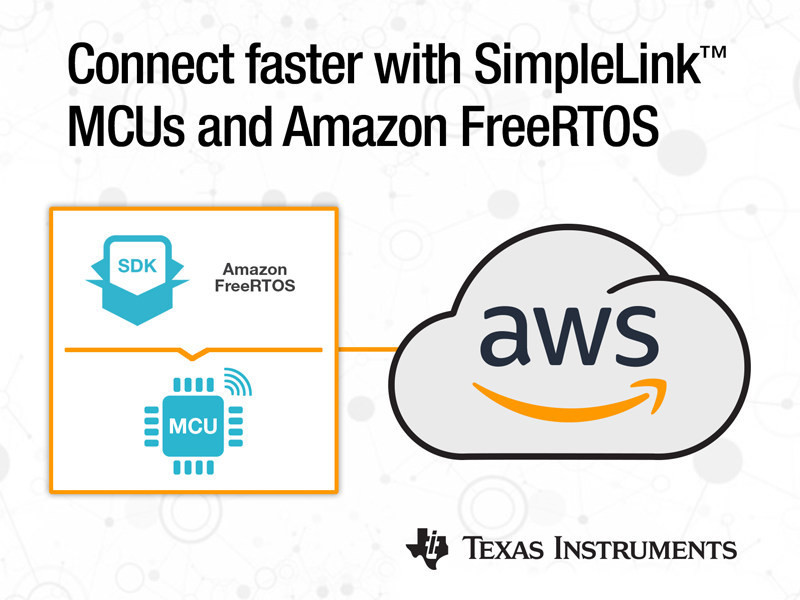 TI Integrates the new Amazon FreeRTOS into its SimpleLink MCU Platform