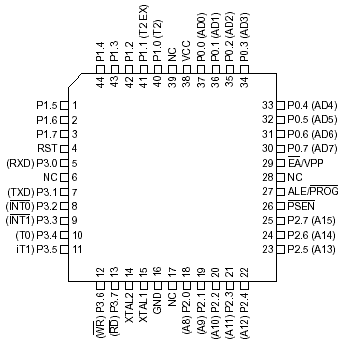 AT89C52 Pin Layout