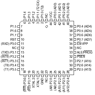 AT89C52J Pin Layout