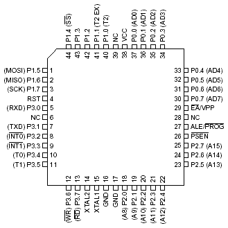 AT89S8252 44-pin 8kByte 80 Series Microcontroller