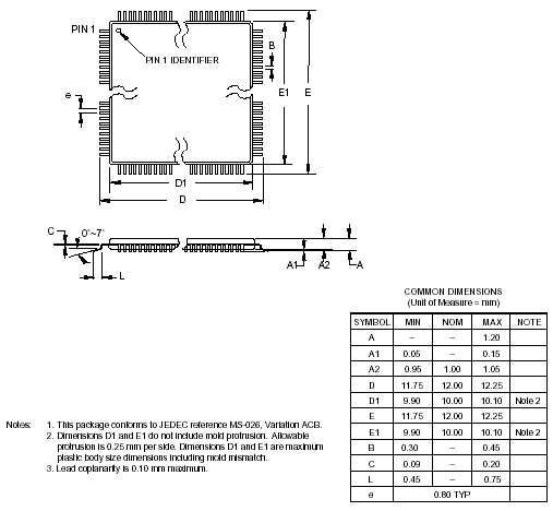 PLCC44 Dimension Drawing