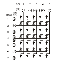 LEDMS57R - Red 5x7 Square Led Matrix Display Circuit Diagram