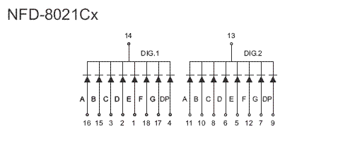 7DR8021CS - Double Hi-Red 0.80 inch 7-Segment CC Individual LED Display Circuit Diagram
